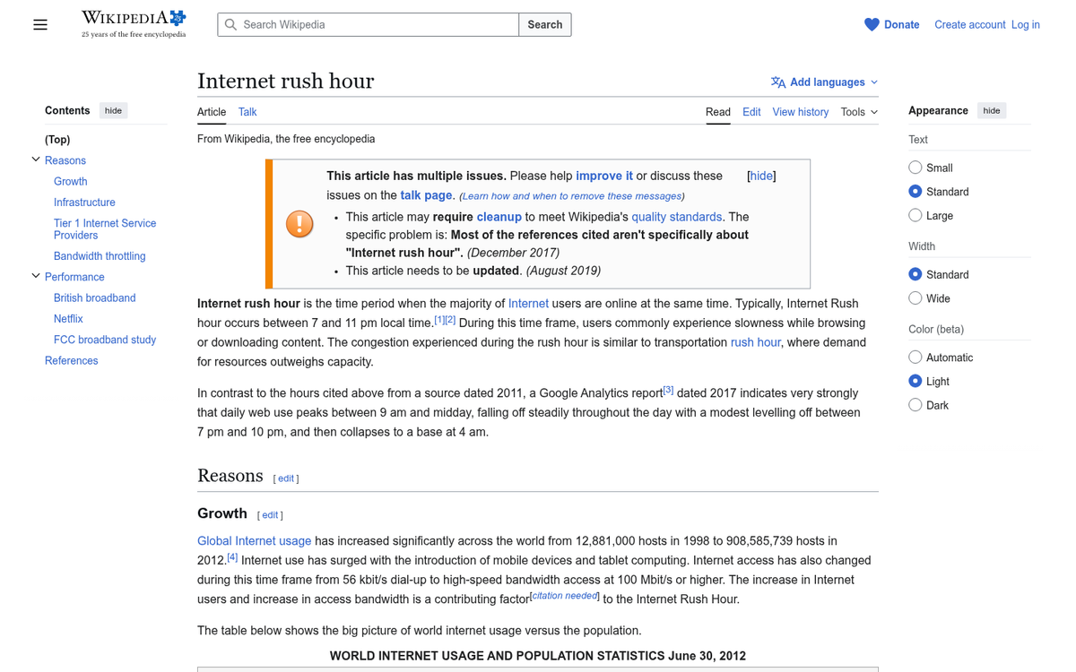 Global website traffic patterns across time zones
