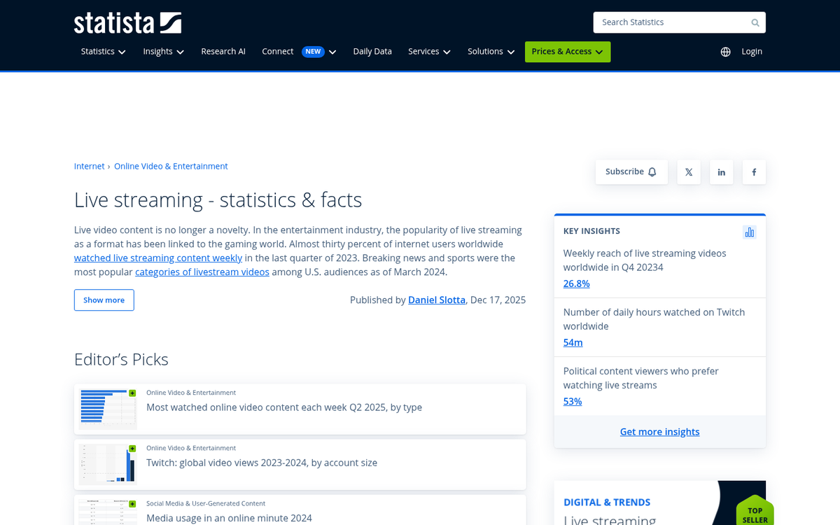 Clock showing peak training schedule hours