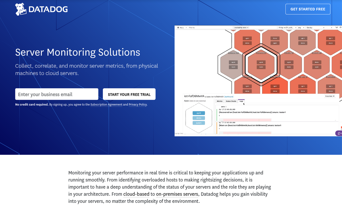 Website monitoring dashboard with real-time traffic alerts