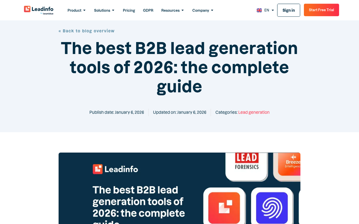 Lead scoring dashboard with qualification metrics