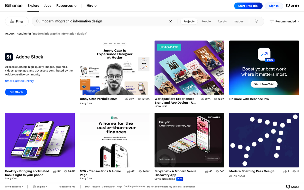 Outdated infographic with recycled redundant information