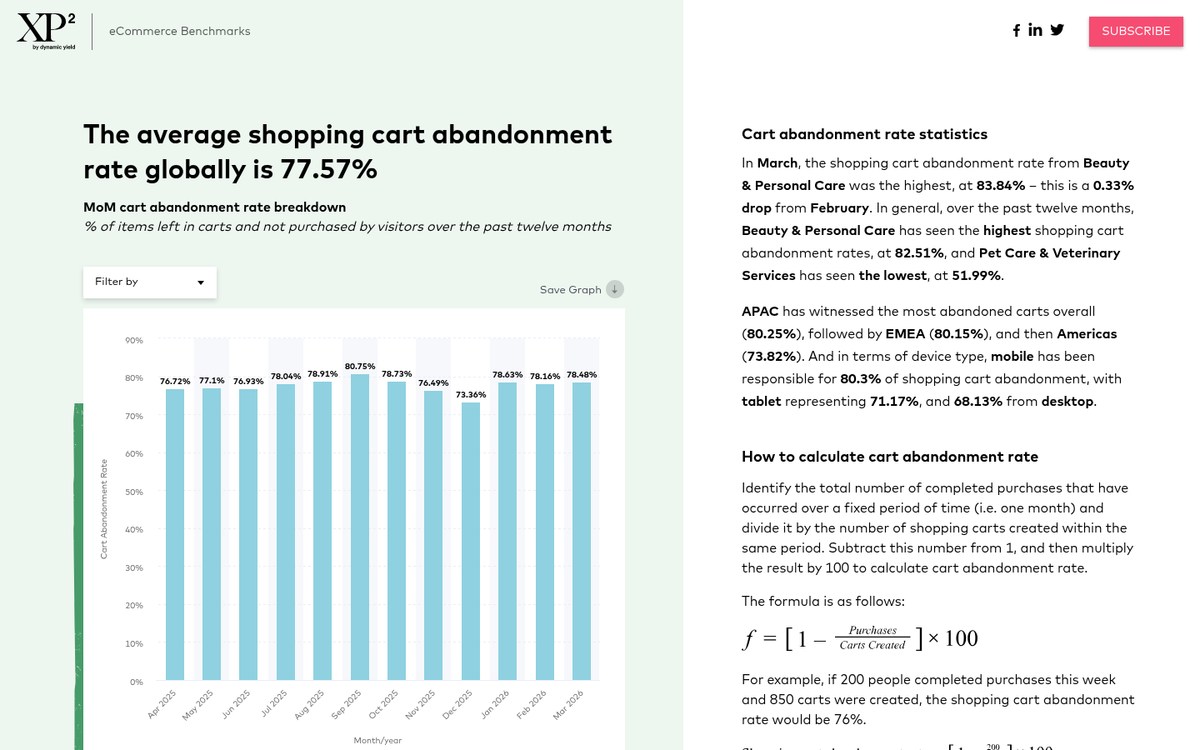 Product page screenshot on website