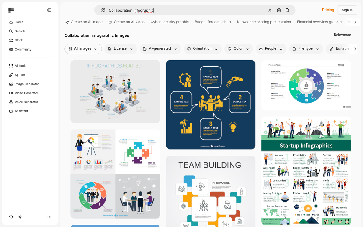 Partner blog website screenshot on screen