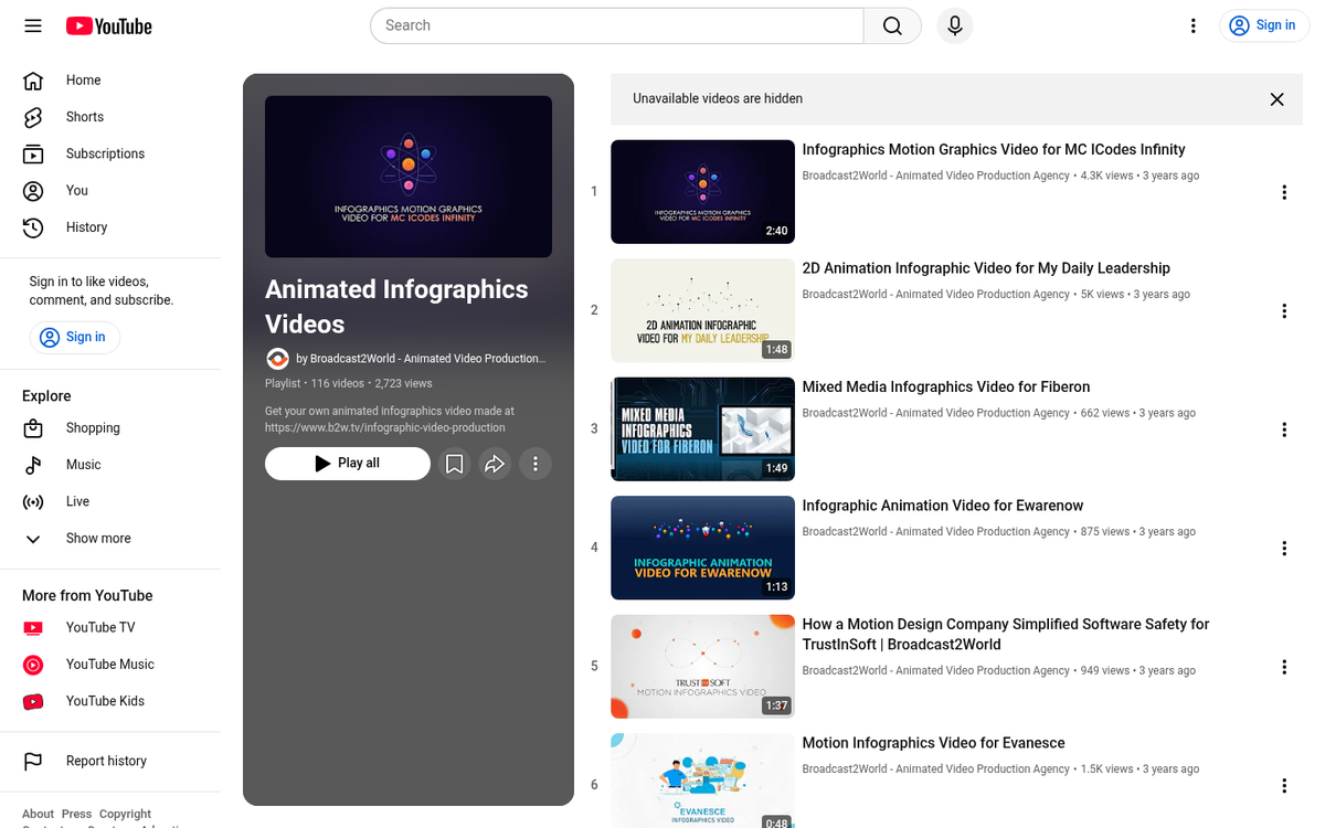 Animated infographic with motion and visual effects