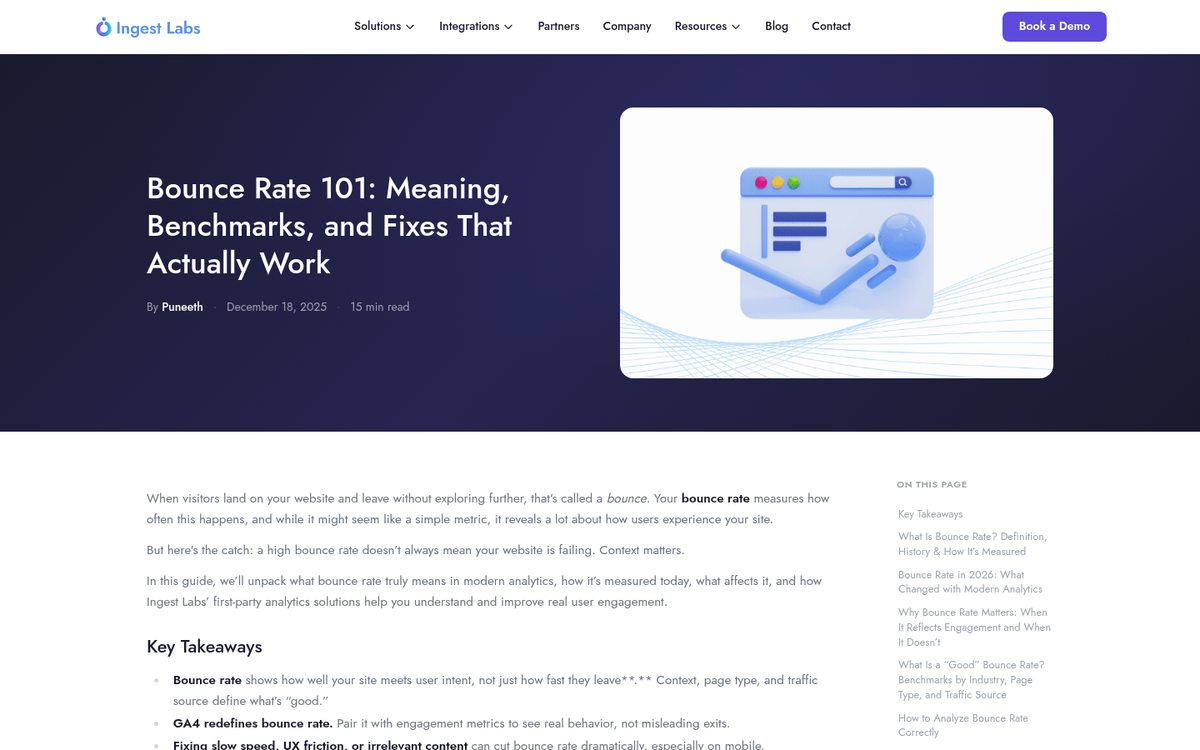 Website with high bounce rate analytics graph