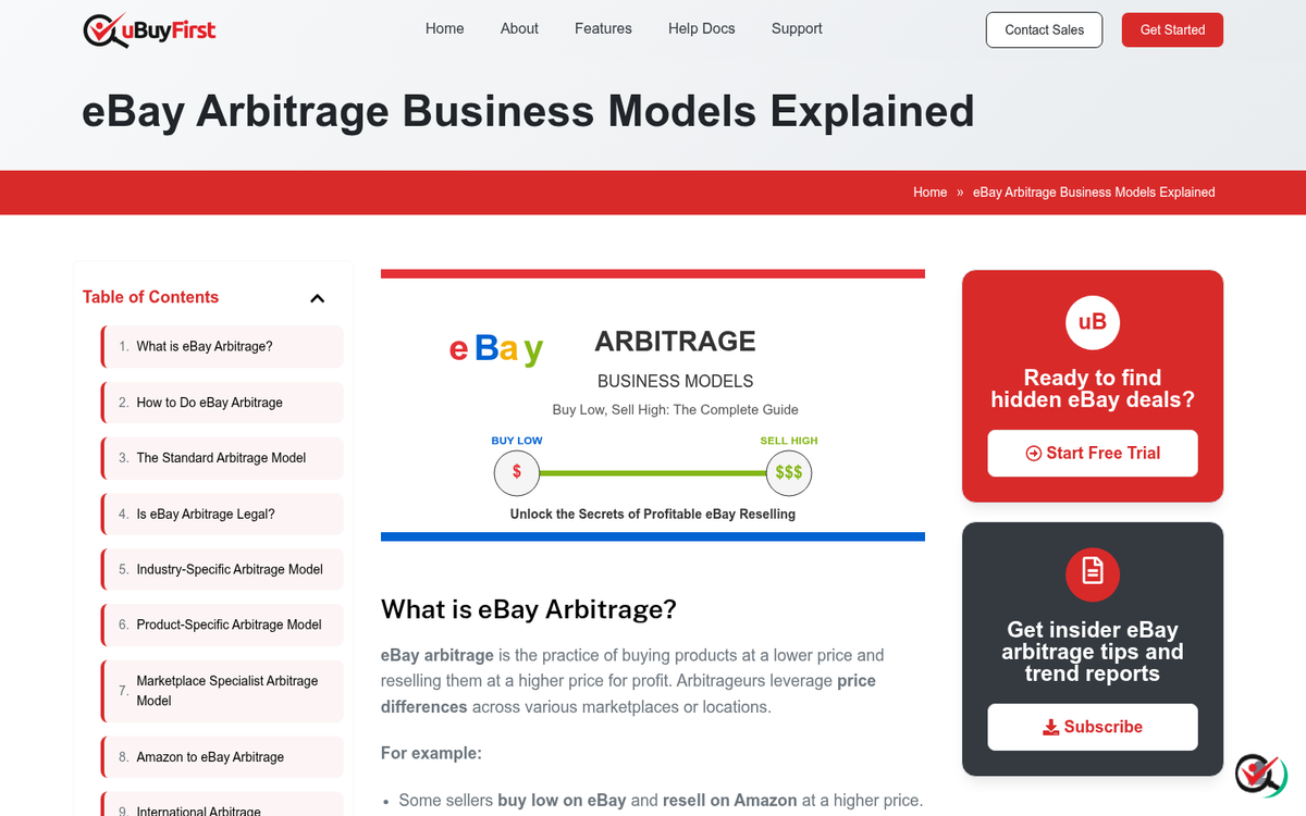 Buy low sell high arbitrage diagram