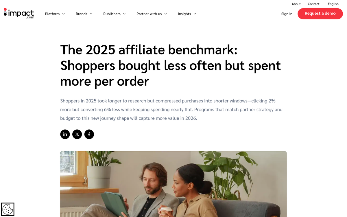 Low website traffic analytics dashboard screenshot