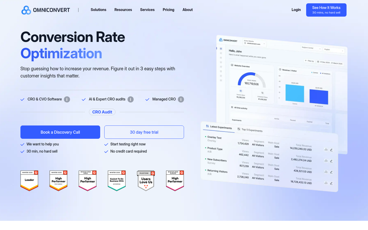 Omniconvert conversion rate optimization platform interface