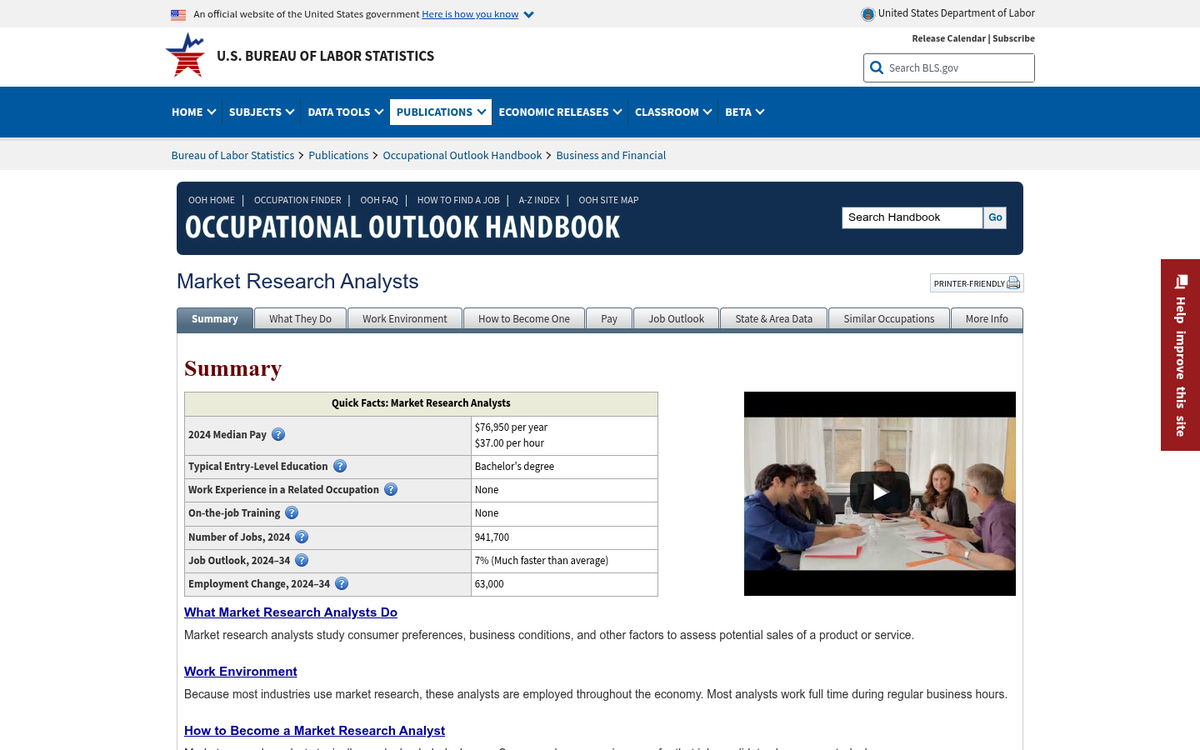 In-house content team cost breakdown chart