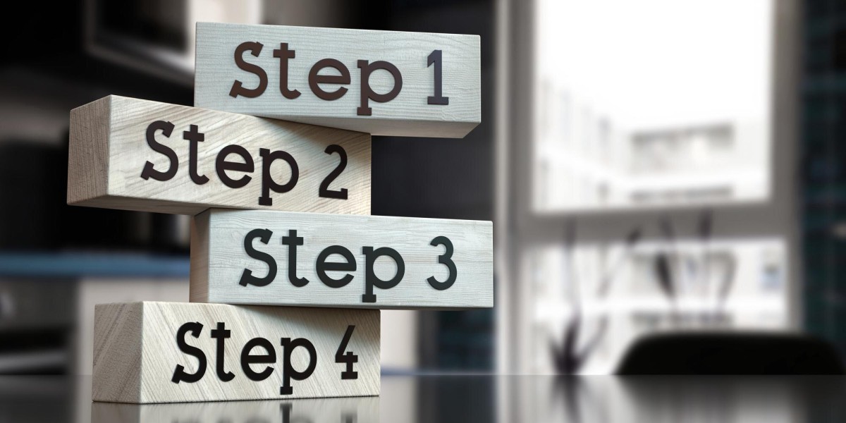 Step-by-step HowTo schema diagram illustration