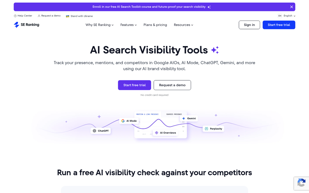 Citation importance in AI search results