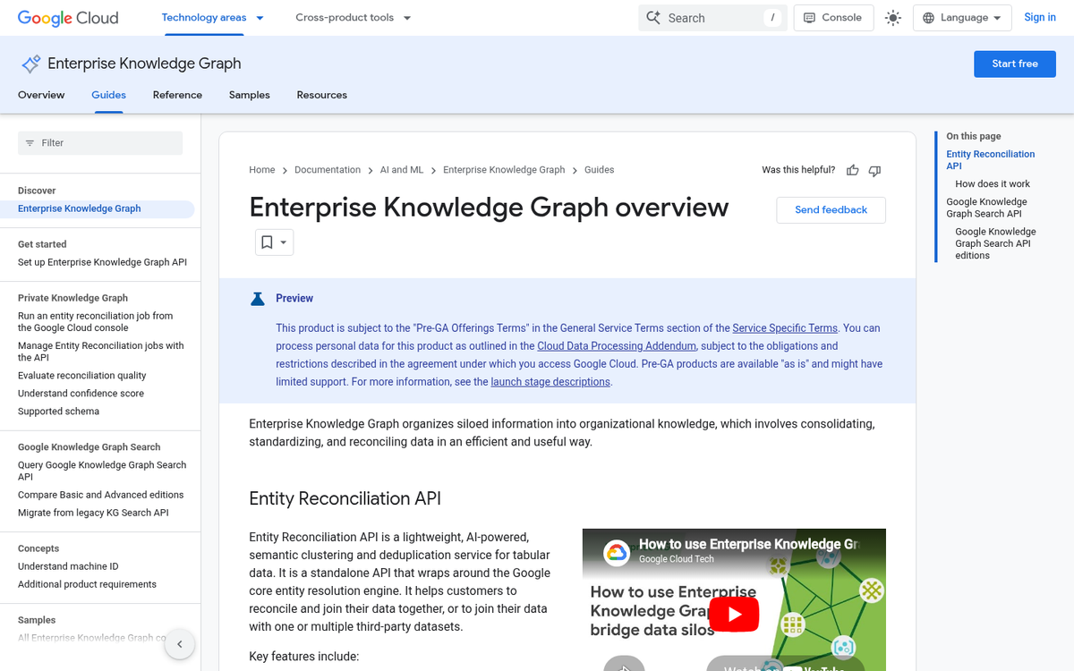 AI search results displaying entity authority