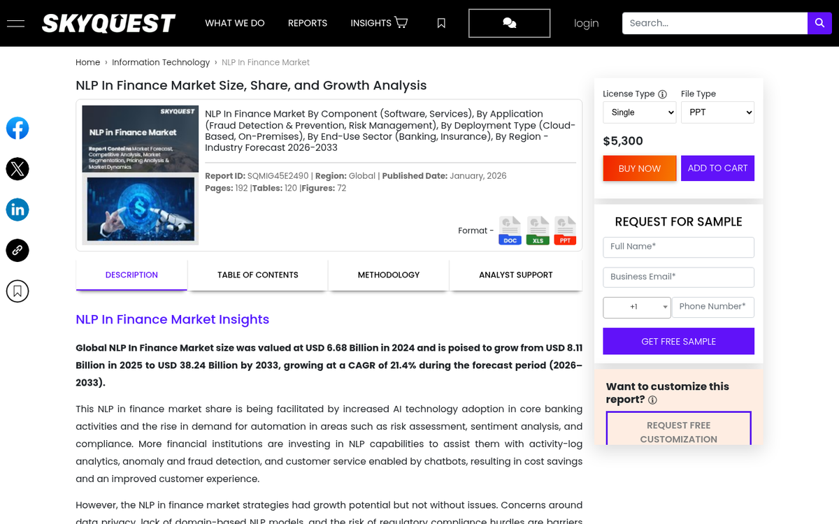 Industries benefiting from NLP technology integration