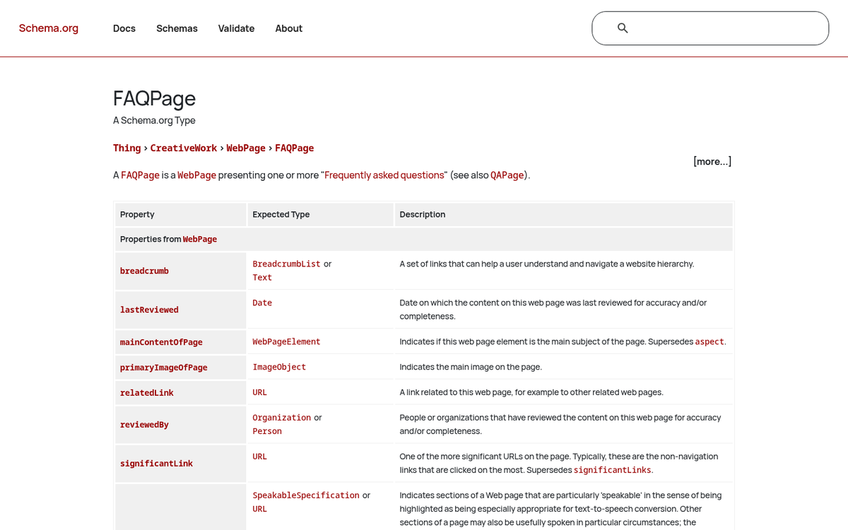 Steps to boost content citation rate