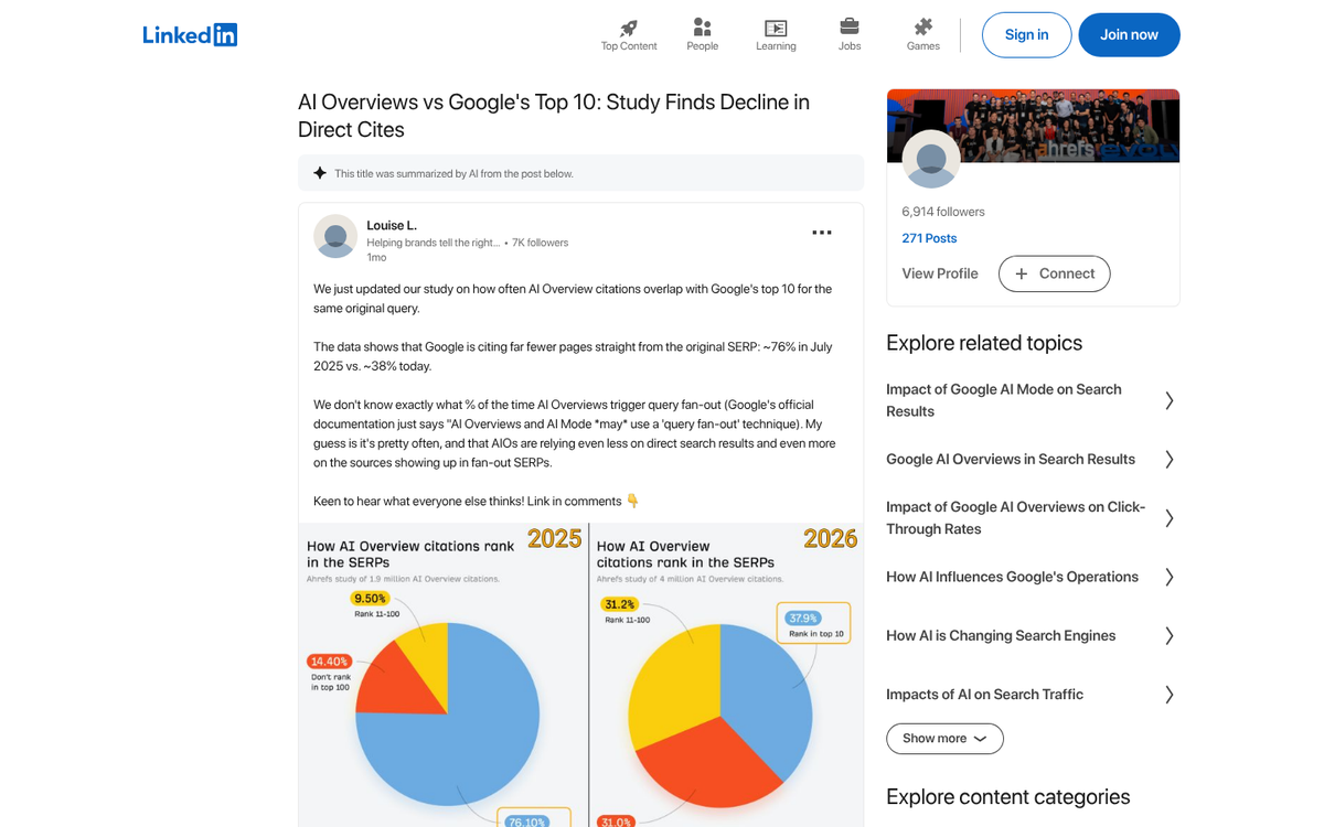 AI citation surpassing traditional search rankings