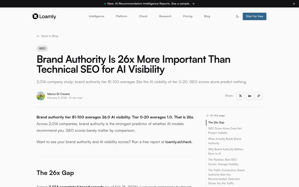 Website authority score dashboard overview