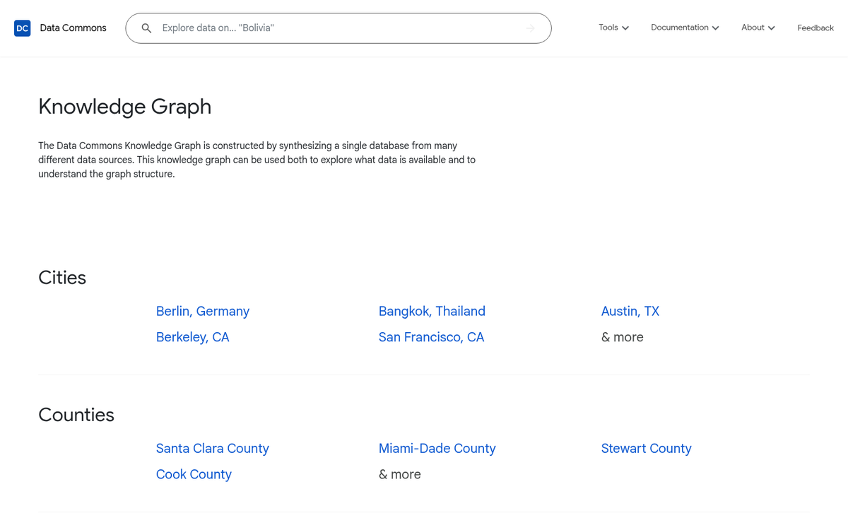Knowledge graph nodes and connecting relationships