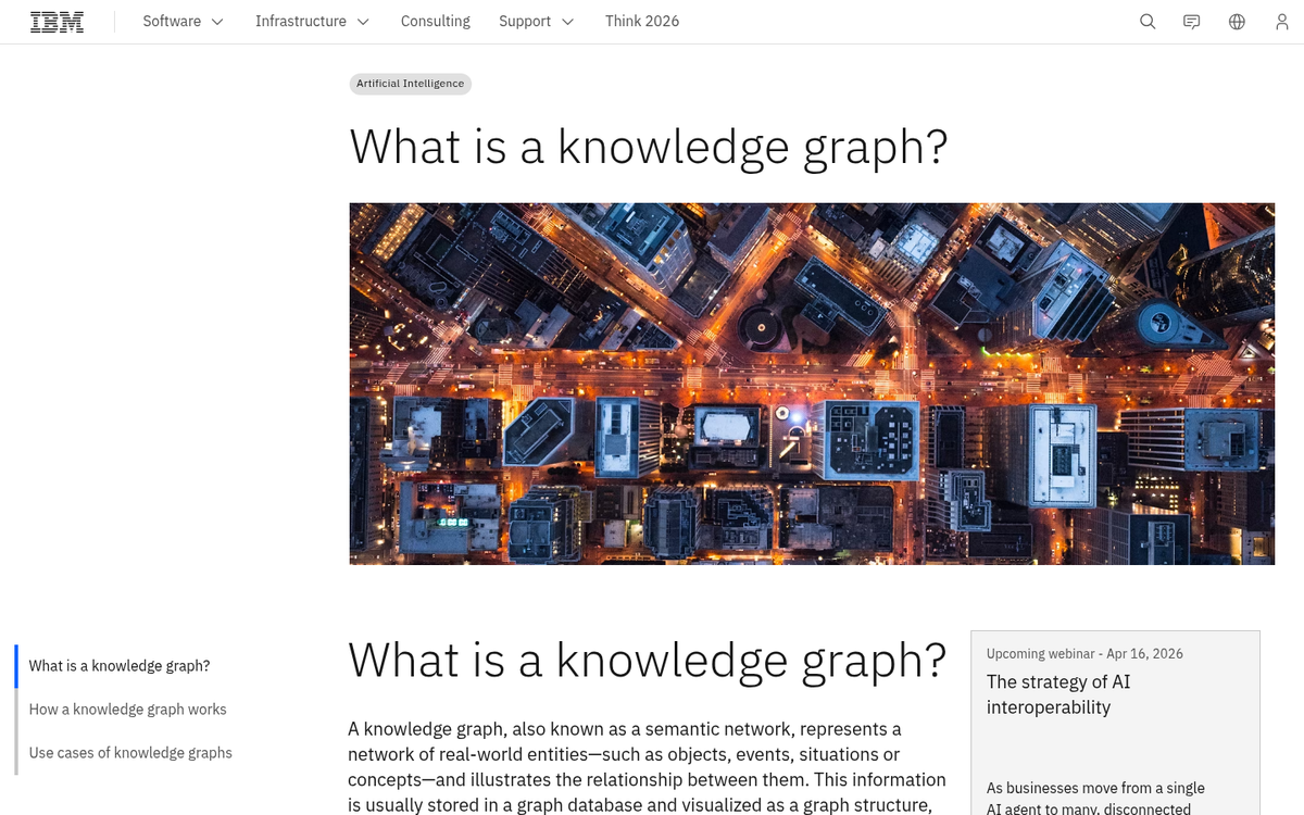 AI knowledge graph entity relationship diagram