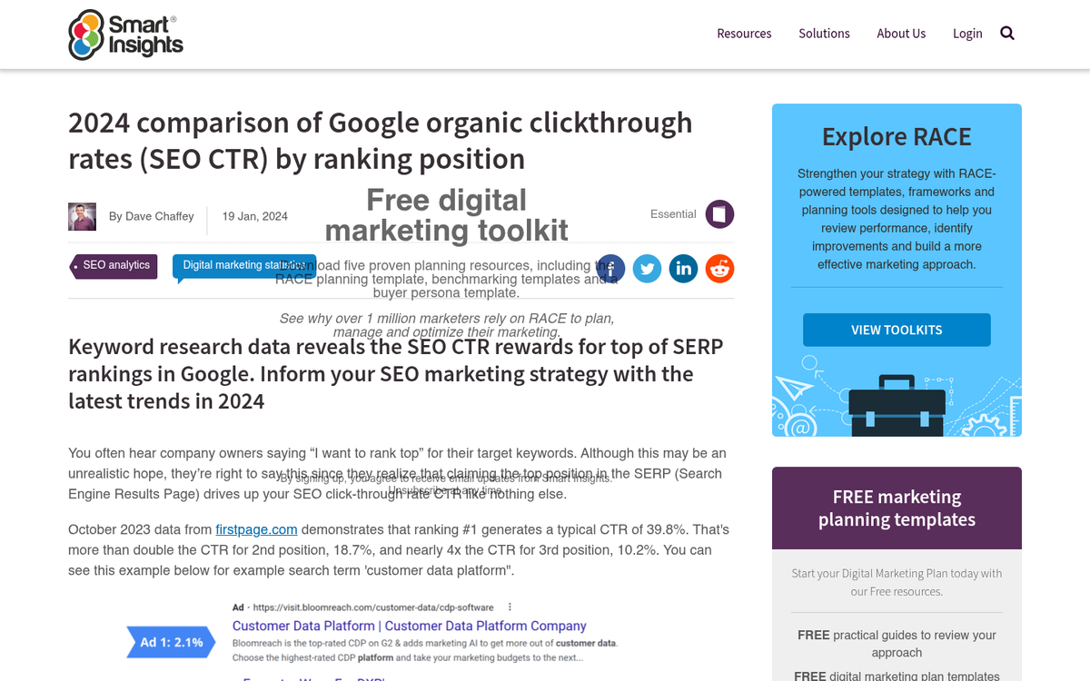 Search results showing featured snippet click data