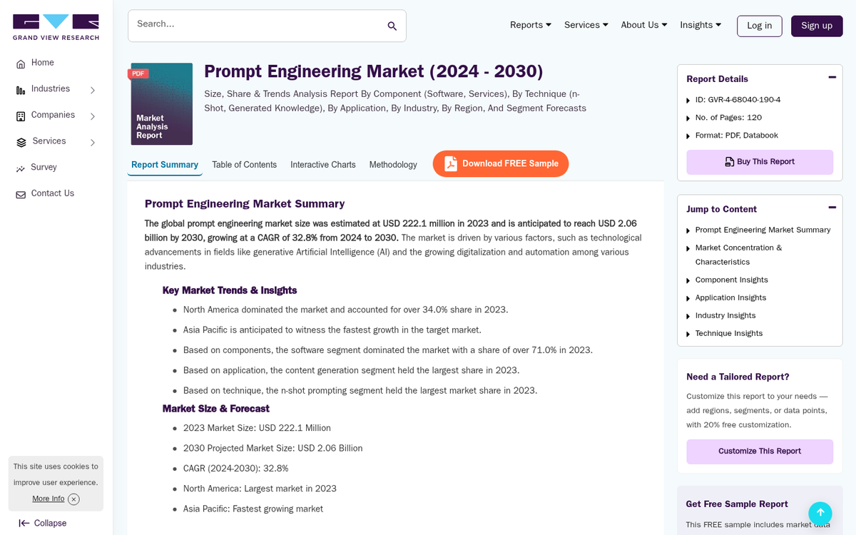 AI content optimization tools dashboard interface