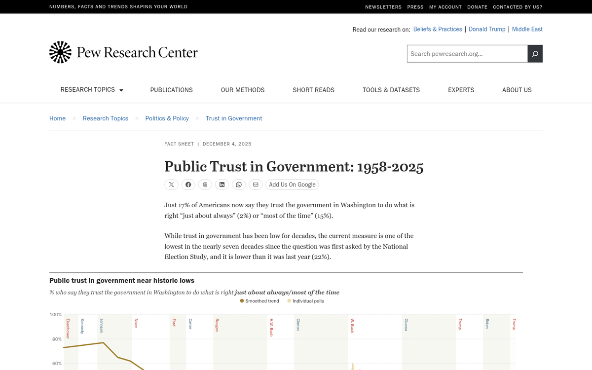 Credibility gaps flagged by AI systems