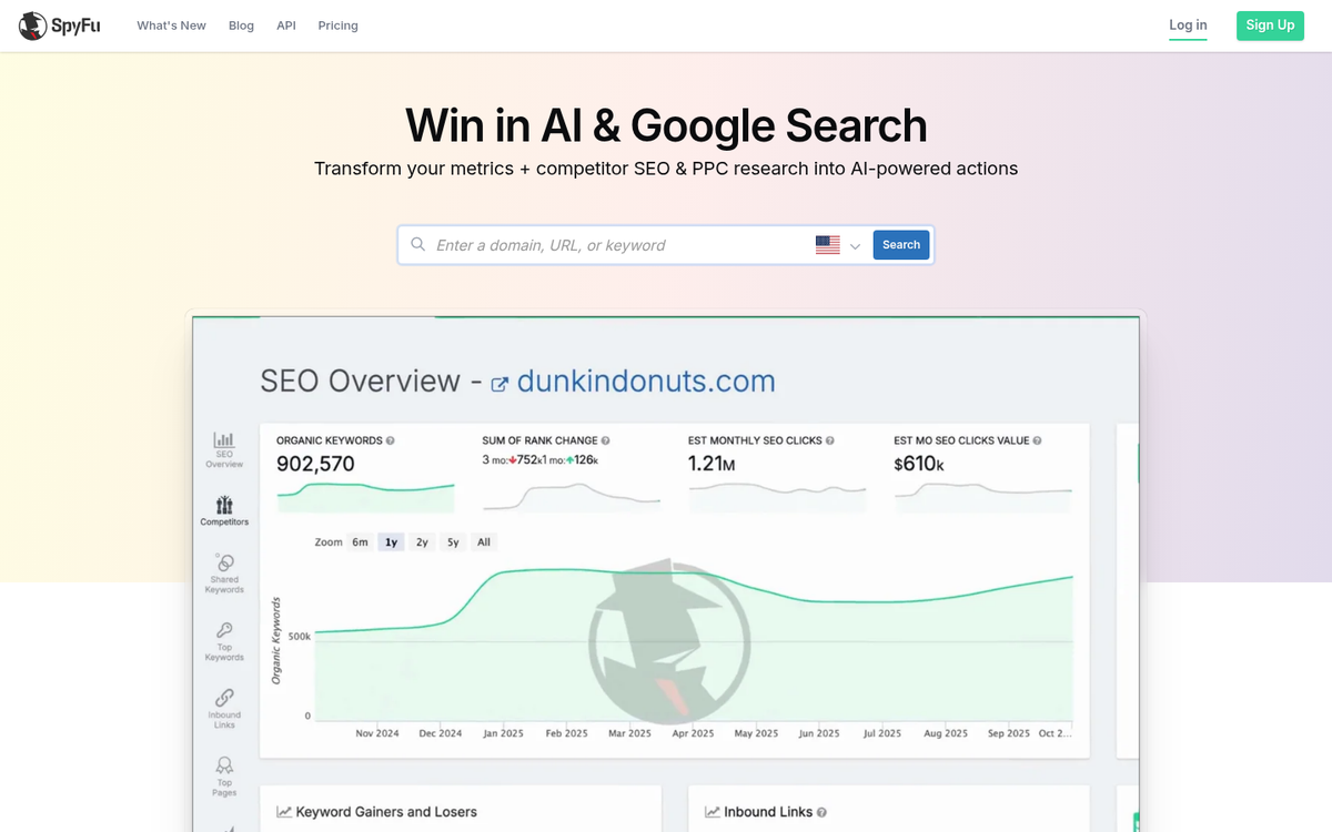 SpyFu PPC competitor ad monitoring dashboard