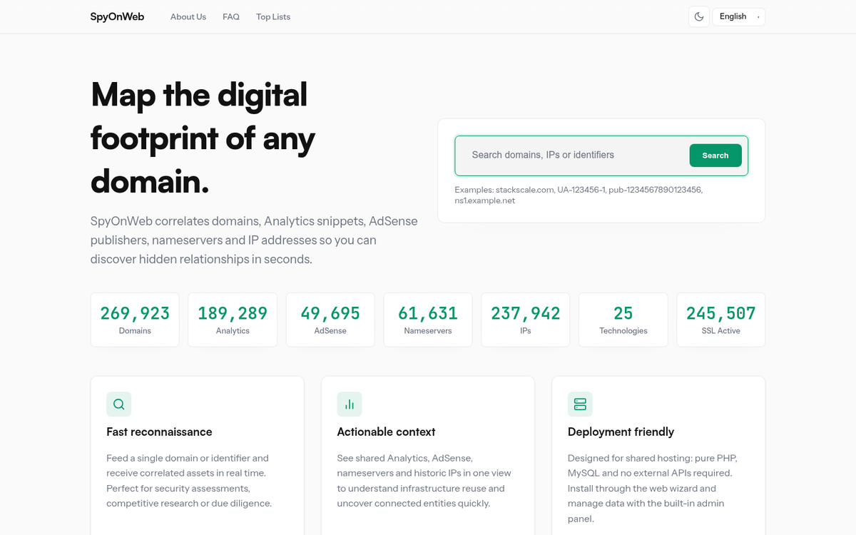 SpyOnWeb competitor domain ownership analysis tool