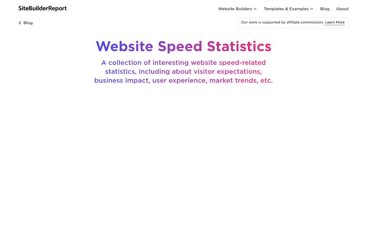 Website loading speed performance metrics chart