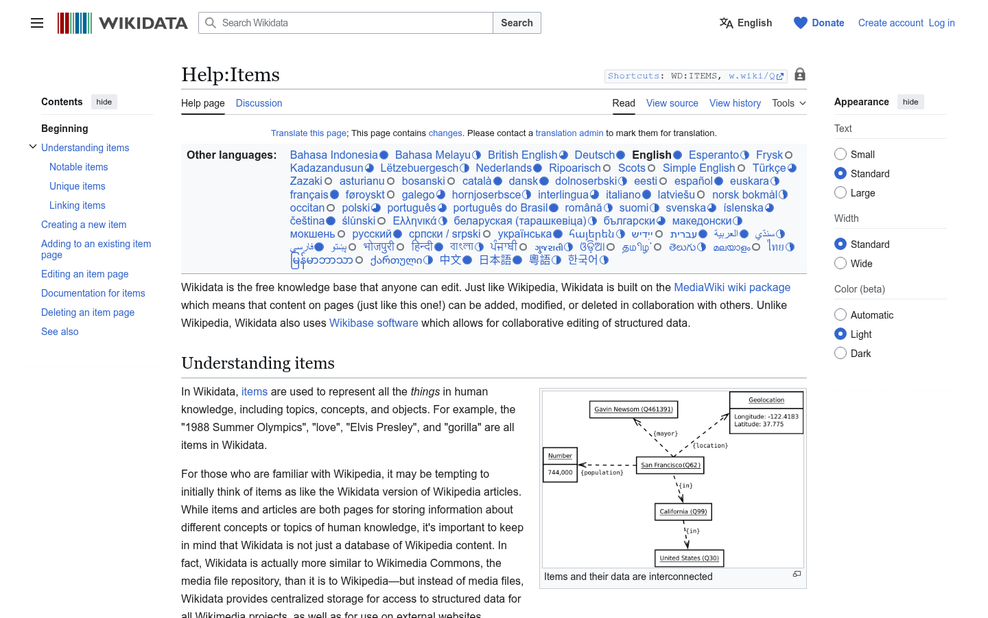 Wikidata item creation form for brands