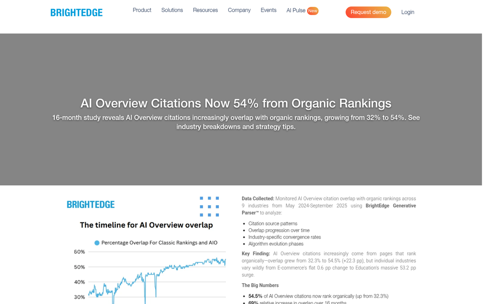 Organic search rankings influencing AI overview citations