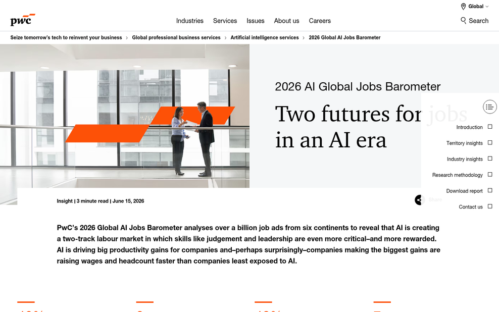 Bar chart showing AI impact on content teams