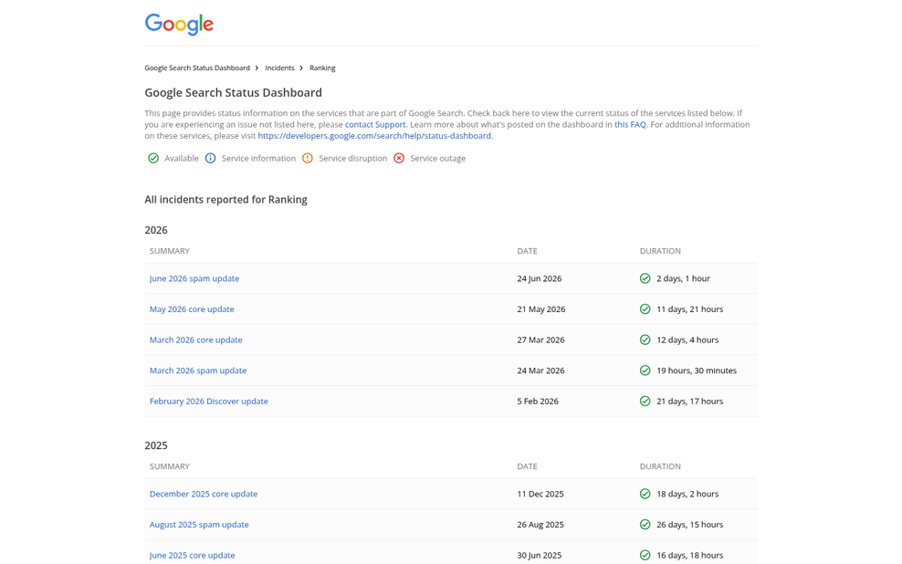 Search results page with AI overview panel